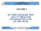 Bài giảng Kế toán tài chính 1: Chương 2 - Ths. Đinh Xuân Dũng