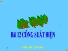 Bài giảng Công suất điện - Vật lý 9 - GV. H.Đ.Khang