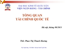 Bài giảng Tài chính quốc tế: Chương 1 - ThS. Phan Thị Thanh Hương