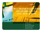 Thuyết trình: Bức tranh toàn cảnh về lợi nhuận của CTG, VCB và BIDV