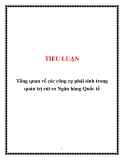 Tiểu luận: Tổng quan về các công cụ phái sinh trong quản trị rủi ro Ngân hàng Quốc tế