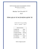 Tiểu luận: Tồng quan về ngân hàng quốc tế