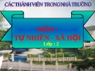 Bài 16: Các thành viên trong nhà trường - Bài giảng điện tử Tự nhiên Xã hội 2 - T.B.Minh