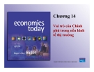 Bài giảng Lý thuyết kinh tế học vi mô: Chương 14 - GV. Đinh Thiện Đức