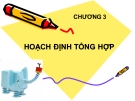 Bài giảng Quản trị sản xuất - Chương 3: Hoạch định tổng hợp