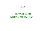 Bài giảng Quản trị nguồn nhân lực: Bài 4 - TS Phạm Phi Yên