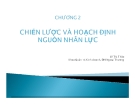 Bài giảng Quản trị nguồn nhân lực: Chương 2 - GV Lê Thị Thảo