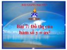 Bài giảng Đại số 7 chương 2 bài 7: Đồ thị hàm số y=ax (a#0)