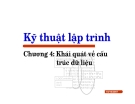 Bài giảng Kỹ thuật lập trình: Chương IV - Lưu Hồng Việt