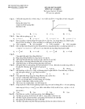 Đề thi thử môn Vật lý - Bộ GD&ĐT khối A đề số 10