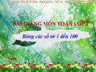 Bài giảng Toán 1 chương 3 bài 22: Bảng các số từ 1 đến 100