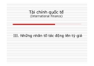 Bài giảng Tài chính quốc tế: Chương 3 - TS. Nguyễn Phúc Hiền