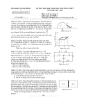 Đề thi học sinh giỏi môn Vật lý 12 - Kèm  Đ.án