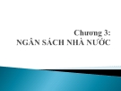 Bài giảng Lý thuyết tài chính tiền tệ: Chương 3 - GV. Phạm Thị Thùy Dung