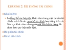 Bài giảng Lý thuyết tài chính tiền tệ: Chương 2 - GV. Phạm Thị Thùy Dung