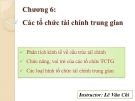 Bài giảng Lý thuyết tài chính tiền tệ: Chương 6 - Lê Vân Chi