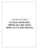 SKKN: Sử dụng sơ đồ hoá trong dạy học phần Sinh vật và Môi trường