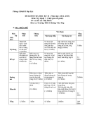 Đề thi kiểm tra học kỳ 2 môn Mĩ thuật lớp 7 Trường THCS Hoàng Văn Thụ 2012 - 2013