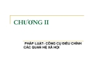 Bài giảng Pháp luật đại cương: Chương 2 - ĐH Kinh tế Quốc dân