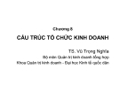 Bài giảng Quản trị kinh doanh: Chương 8 - TS. Vũ Trọng Nghĩa