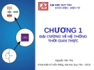 Bài giảng Đại cương về hệ thống thời gian thực - Nguyễn Văn Thọ