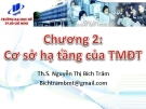 Bài giảng Thương mại điện tử: Chương 2 - ThS. Nguyễn Thị Bích Trâm