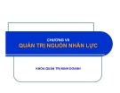 Bài giảng Quản trị học - Chương 7: Quản trị nguồn nhân lực