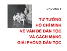 Bài giảng Tư tưởng Hồ Chí Minh: Chương 2 - ĐH Kinh tế