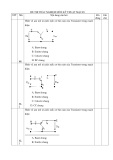 Đề thi trắc nghiệm Kỹ thuật mạch 1