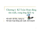 Bài giảng Kế toán đơn vị hành chính sự nghiệp: Chương 5 - GV. Đặng Văn Cường