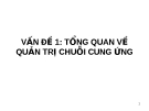 Bài giảng vấn đề 1: Tổng quan về quản trị chuỗi cung ứng