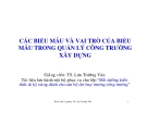 Bài giảng Các biểu mẫu và vai trò của biểu mẫu quản lý công trường xây dựng  - TS. Lưu Trường Văn