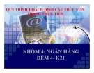 Thuyết trình: Quy trình hoạch định cấu trúc vốn trong thực tiễn