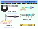 Báo cáo thực tập xưởng: Panme (micrometer)