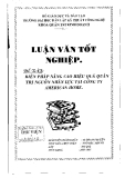 Luận văn tốt nghiệp: Biện pháp nâng cao hiệu quả quản trị nguồn nhân lực tại công ty American Home