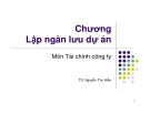 Bài giảng Tài chính công ty: Chương 8 - TS. Nguyễn Thu Hiền