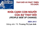 Bài giảng Thay đổi và phát triển tổ chức: Chương 6 - TS. Trương Thị Lan Anh