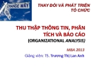 Bài giảng Thay đổi và phát triển tổ chức: Chương 4 - TS. Trương Thị Lan Anh