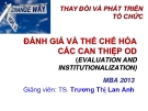 Bài giảng Thay đổi và phát triển tổ chức: Chương 8 - TS. Trương Thị Lan Anh