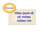 Bài giảng Hệ thống thông tin quản lý: Chương 1 - ĐH Thương mại