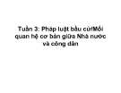 Bài giảng Luật hiến pháp nước ngoài: Bài 3