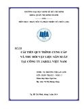 Tiểu luận: Cải tiến quy trình cung cấp và thu hồi vật liệu sản xuất tại công ty Jabill Việt Nam