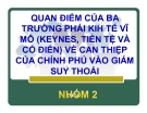 Thuyết trình: Quan điểm của ba trường phái kinh tế vĩ mô (Keynes, tiền tệ và cổ điển) về can thiệp của chính phủ vào giảm suy thoái