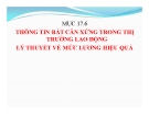 Thuyết trình: Thông tin bất cân xứng trong thị trường lao động lý thuyết về mức lương hiệu quả