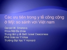 Bài giảng Các ưu tiên trong y tế công cộng ở Mỹ: so sánh với Việt nam - Gerald W. Smetana