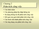 Bài giảng Quản trị nhân lực: Chương 2 - ĐH Mở TP.HCM