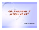 Bài giảng Giải phẫu sinh lý & bệnh về mắt - ThS.BS. Võ Thành Liêm