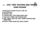 Bài giảng Quản trị kinh doanh thương mại: Bài 7 - PGS.TS. Nguyễn Thừa Lộc