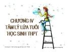 Bài giảng Tâm lý học 2: Chương 4 - GV Nguyễn Xuân Long