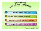 Bài giảng Tâm lý học 2: Chương 6 - GV Nguyễn Xuân Long